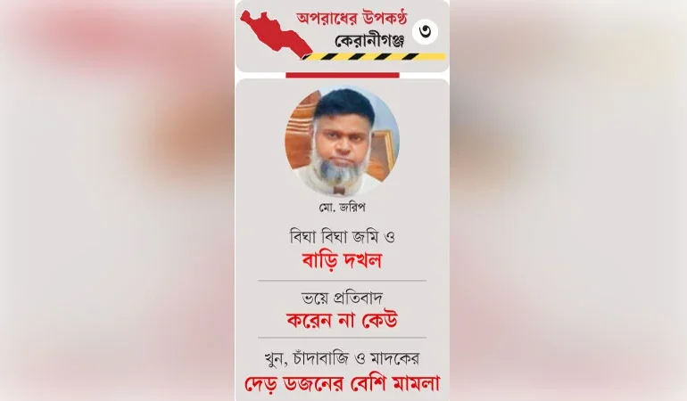 ইকুরিয়ার আতঙ্ক ‘জরিপ বাহিনী’